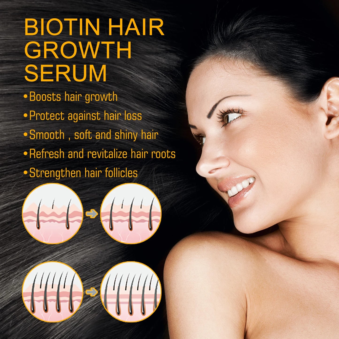 Biotin Hair Care Spray Nourish Scalp Hair Follicle Reduce Hair Loss Stabiliz Hair Root Refresh Oil Control Natural Plant Essence
